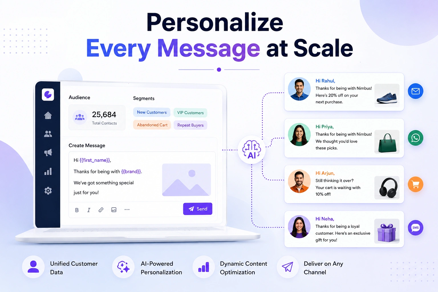 Personalized SMS