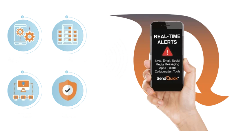 Enterprise IT Email to SMS