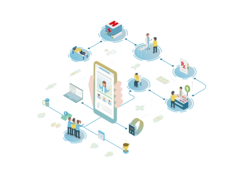 Healthcare Engagement Platform