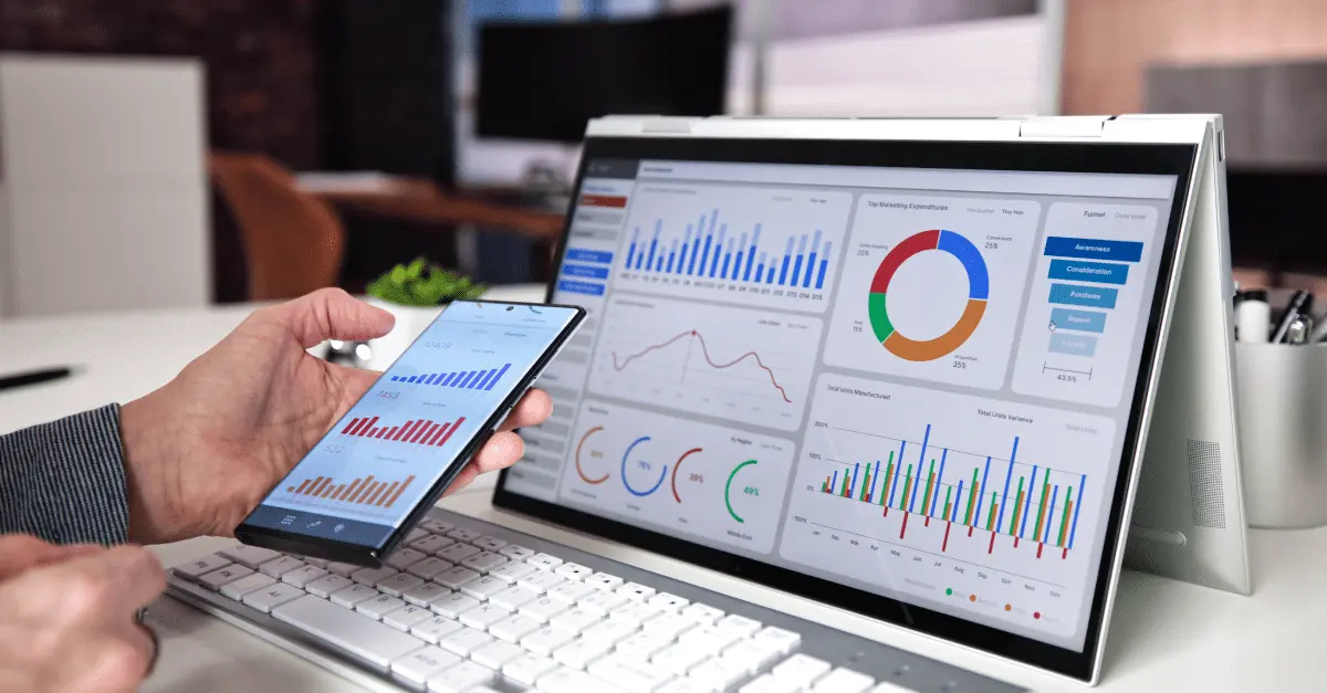 Support Analytics