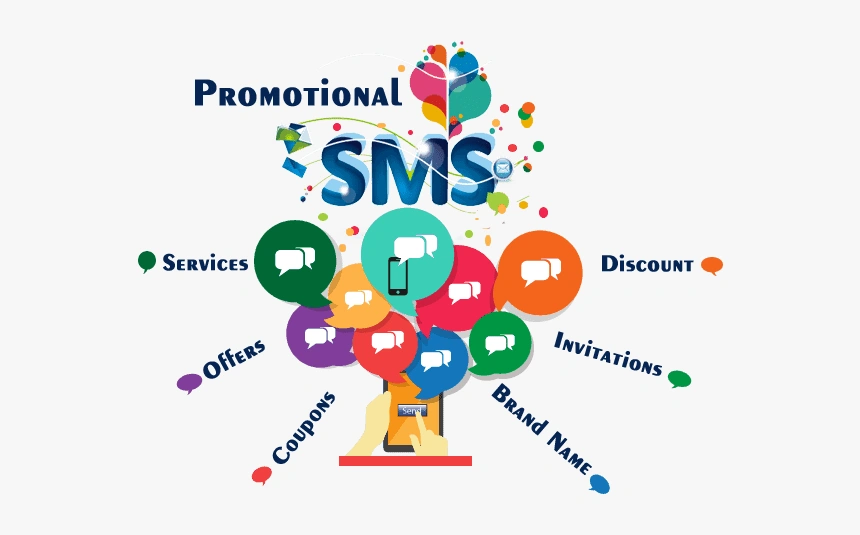 Short Code Marketing