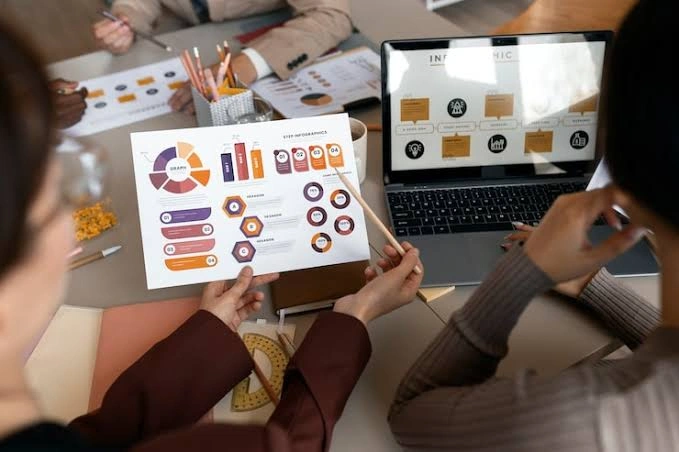 Real Estate PPC Analytics