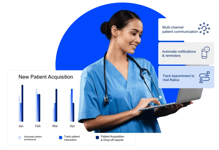 Healthcare Voice Analytics