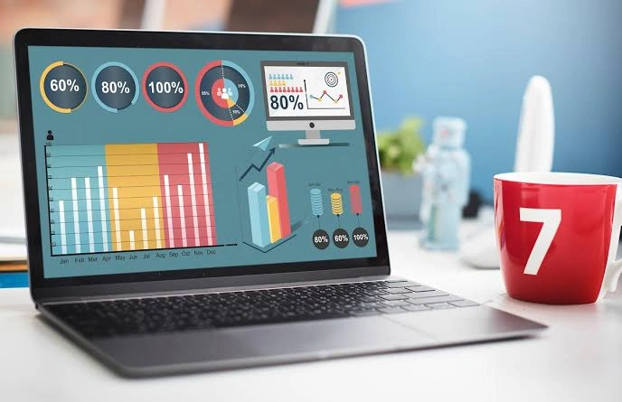 Support Analytics